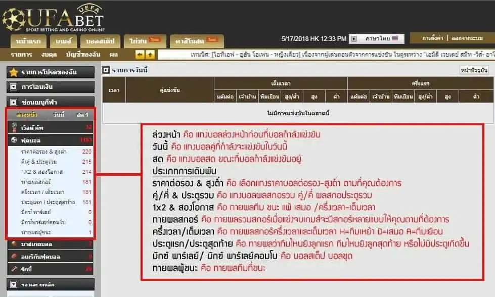 วิธีเล่น ufabet